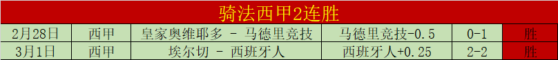 阿根廷国家,队荣耀时刻,马丁内斯刷,香港赛马场,香港赛马,赛马活动,马术赛事