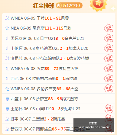 独家分析,一队核心空,局势受冲击,香港赛马场,香港赛马,赛马活动,马术赛事