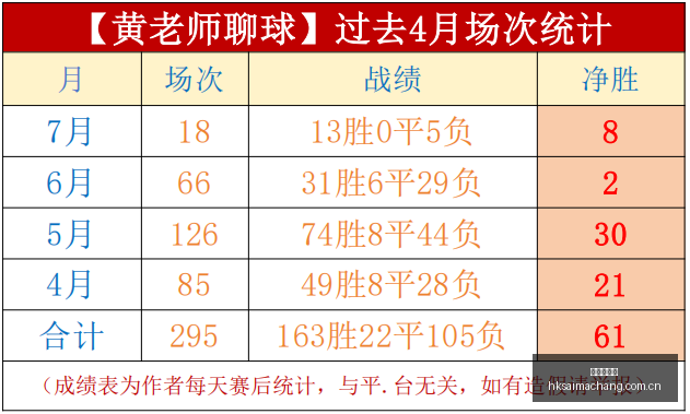 英超焦点战,诺丁汉森林,利兹联,香港赛马场,香港赛马,赛马活动,马术赛事
