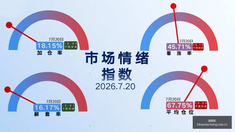 独家,球员工会助,力伦纳德成,香港赛马场,香港赛马,赛马活动,马术赛事