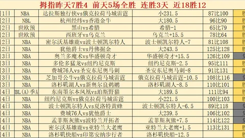尤文高层深度介入球队运作，琼托利将开展球员个别交流