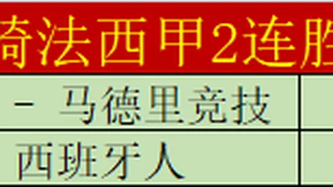 大乐透期号专家推荐：周琦伤停，北京队押注麦基，本土内线成长受