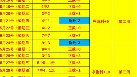 超越善恶2续作再起航：育碧坚持18年研发秘辛揭晓