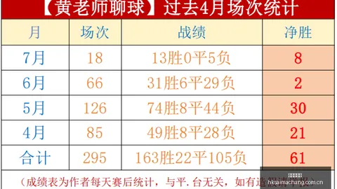英超焦点战诺丁汉森林利兹联赛马活动：首轮对决深度解析